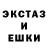 Конопля индика Edocsil